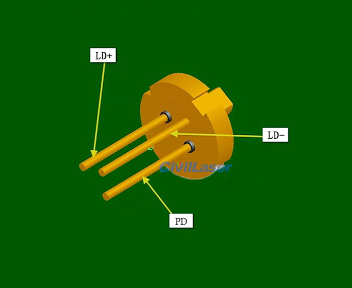 laser diode